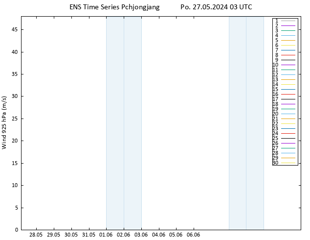 Wind 925 hPa GEFS TS Po 27.05.2024 03 UTC