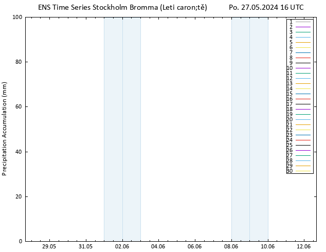 Precipitation accum. GEFS TS Po 27.05.2024 22 UTC