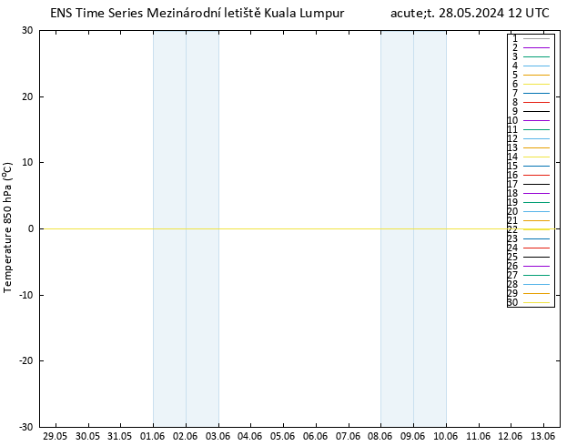 Temp. 850 hPa GEFS TS Út 28.05.2024 12 UTC
