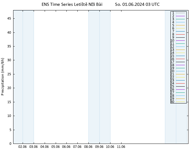Srážky GEFS TS So 01.06.2024 09 UTC