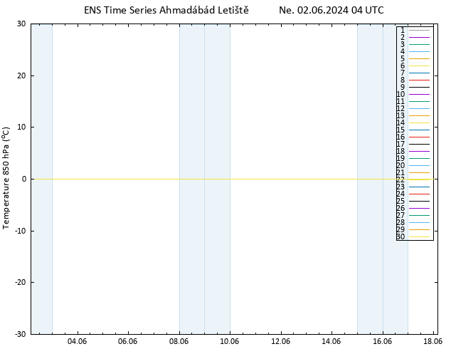 Temp. 850 hPa GEFS TS Ne 02.06.2024 04 UTC