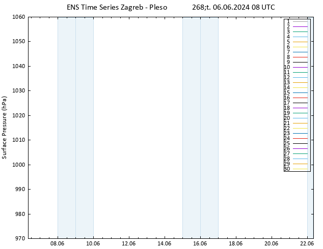 Atmosférický tlak GEFS TS Čt 06.06.2024 08 UTC