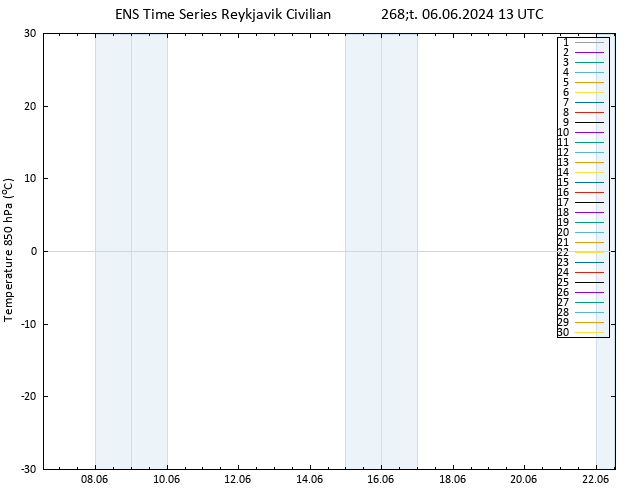 Temp. 850 hPa GEFS TS Čt 06.06.2024 13 UTC