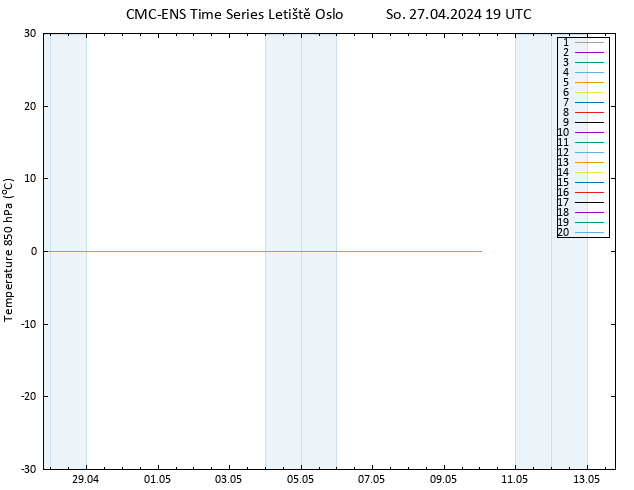 Temp. 850 hPa CMC TS So 27.04.2024 19 UTC