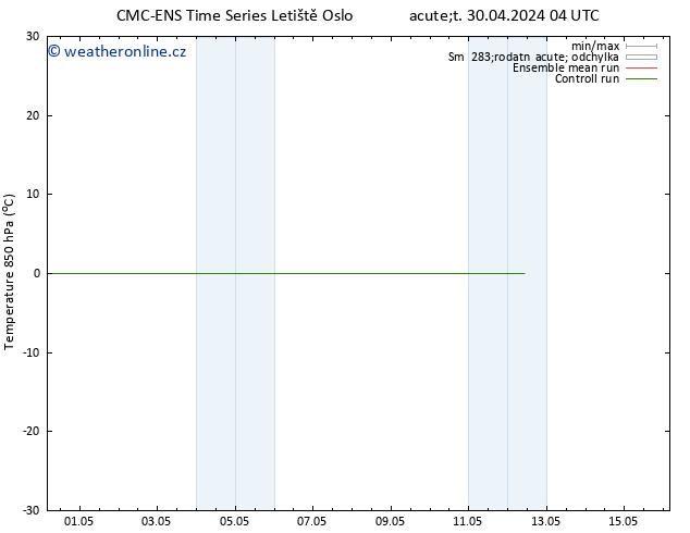 Temp. 850 hPa CMC TS Út 30.04.2024 04 UTC