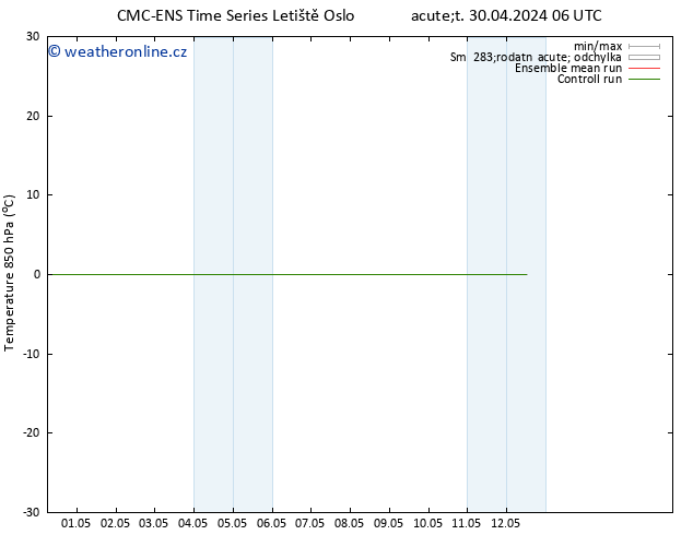 Temp. 850 hPa CMC TS Út 30.04.2024 06 UTC