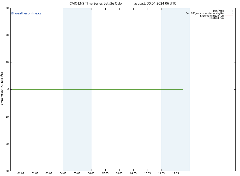 Temp. 850 hPa CMC TS Út 30.04.2024 06 UTC