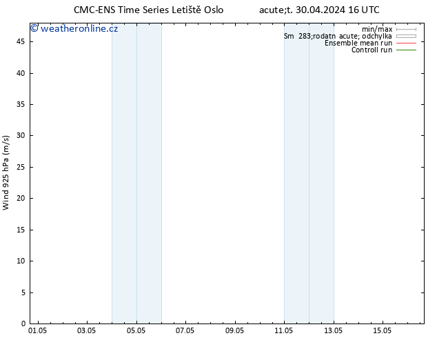 Wind 925 hPa CMC TS So 04.05.2024 22 UTC