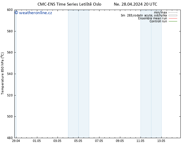 Height 500 hPa CMC TS So 04.05.2024 08 UTC