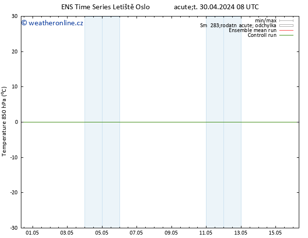 Temp. 850 hPa GEFS TS St 01.05.2024 02 UTC