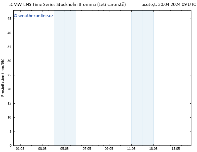 Srážky ALL TS Út 30.04.2024 15 UTC