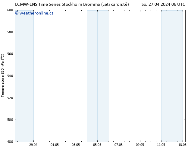 Height 500 hPa ALL TS So 27.04.2024 06 UTC