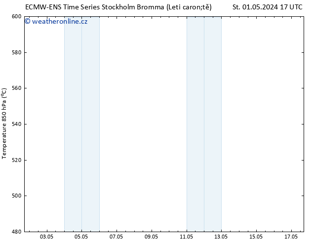 Height 500 hPa ALL TS St 01.05.2024 23 UTC