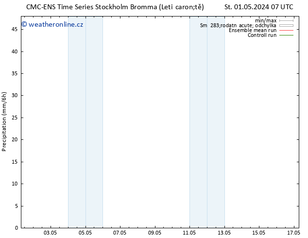 Srážky CMC TS Čt 09.05.2024 07 UTC