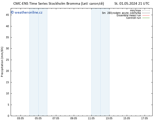 Srážky CMC TS So 11.05.2024 21 UTC
