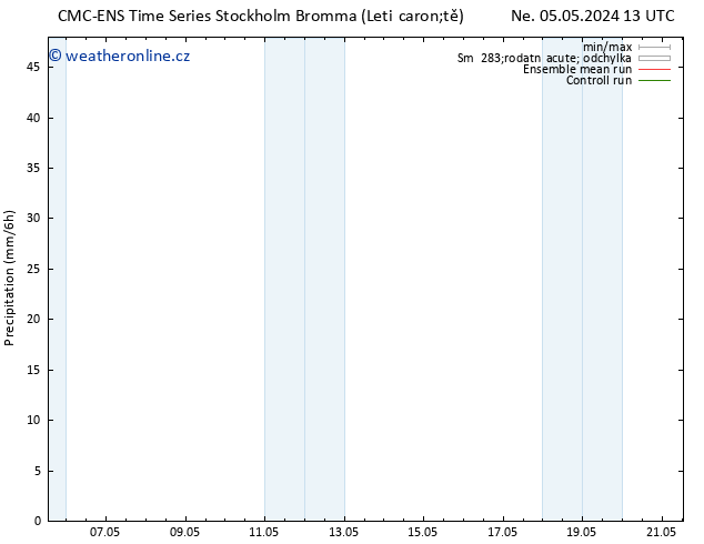 Srážky CMC TS Pá 10.05.2024 13 UTC