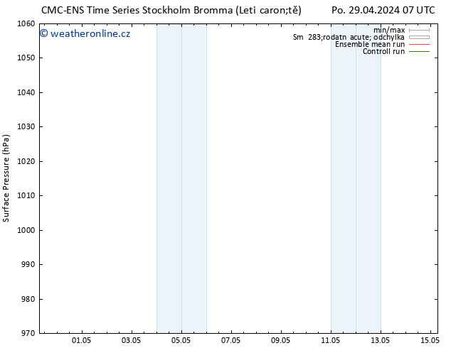 Atmosférický tlak CMC TS Pá 03.05.2024 13 UTC