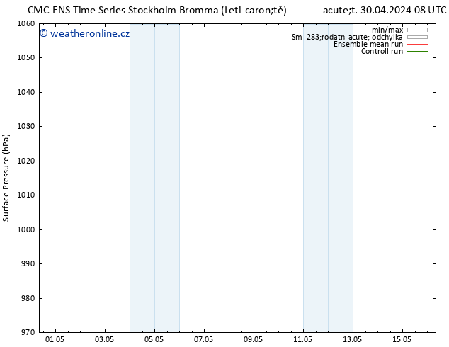 Atmosférický tlak CMC TS Ne 05.05.2024 02 UTC