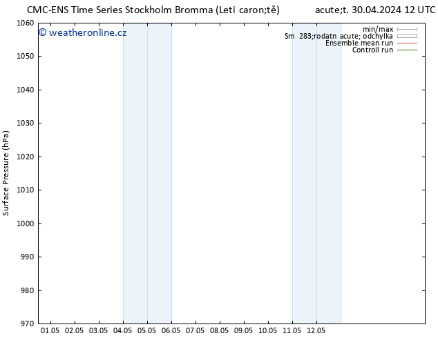 Atmosférický tlak CMC TS Čt 02.05.2024 06 UTC
