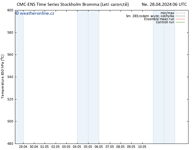 Height 500 hPa CMC TS Ne 28.04.2024 06 UTC