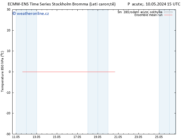 Temp. 850 hPa ECMWFTS So 11.05.2024 15 UTC