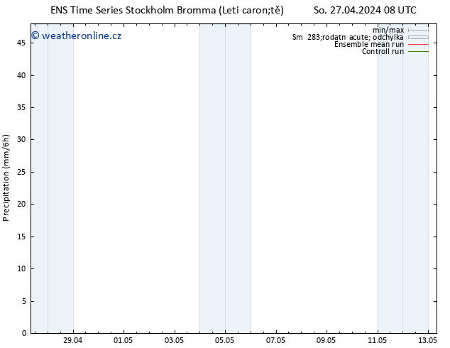 Srážky GEFS TS So 27.04.2024 14 UTC