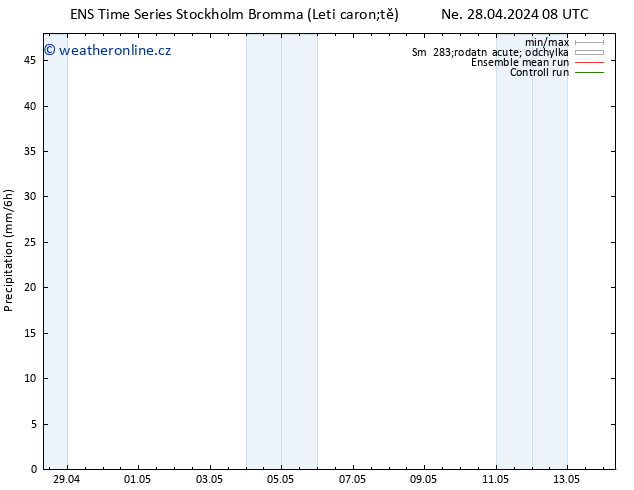 Srážky GEFS TS Čt 02.05.2024 08 UTC