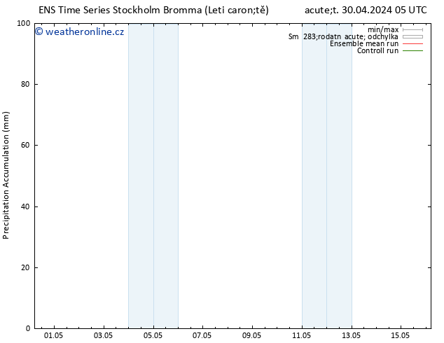 Precipitation accum. GEFS TS Út 30.04.2024 11 UTC