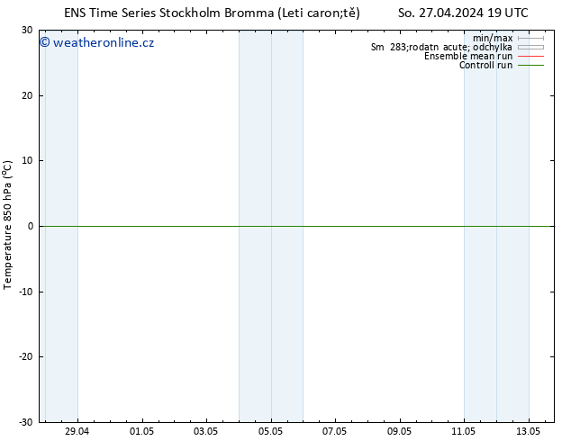 Temp. 850 hPa GEFS TS Ne 28.04.2024 01 UTC