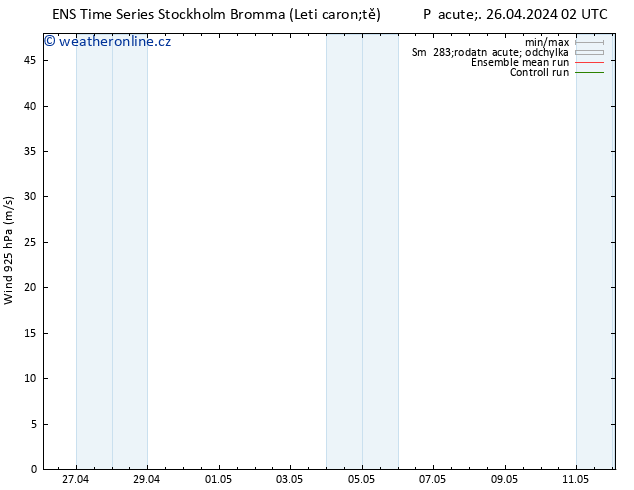 Wind 925 hPa GEFS TS Pá 26.04.2024 08 UTC