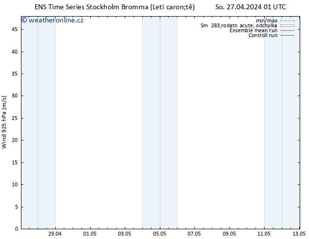 Wind 925 hPa GEFS TS So 27.04.2024 13 UTC