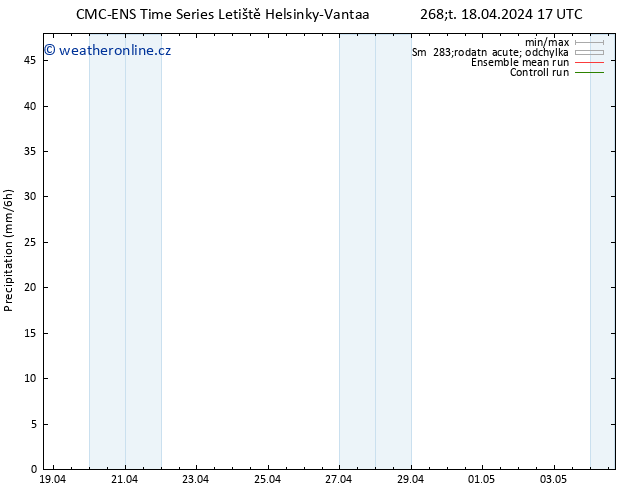 Srážky CMC TS Čt 18.04.2024 23 UTC