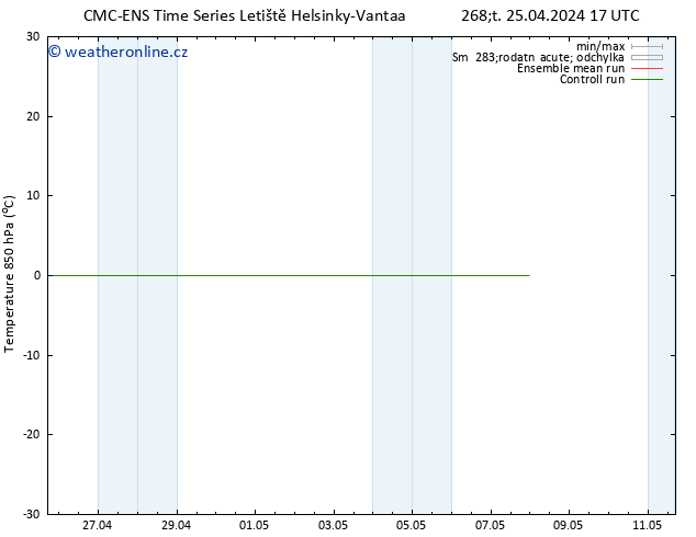 Temp. 850 hPa CMC TS Čt 25.04.2024 17 UTC