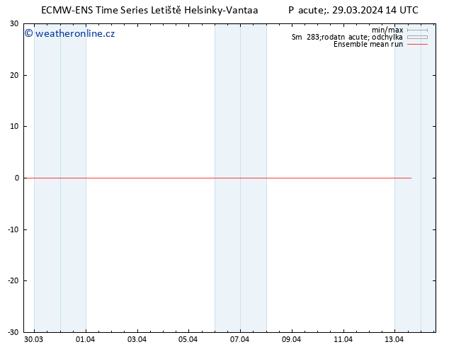 Temp. 850 hPa ECMWFTS So 30.03.2024 14 UTC