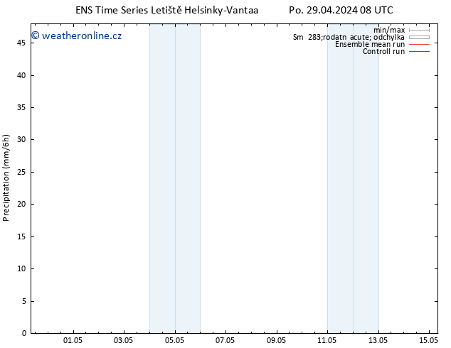 Srážky GEFS TS Po 29.04.2024 14 UTC