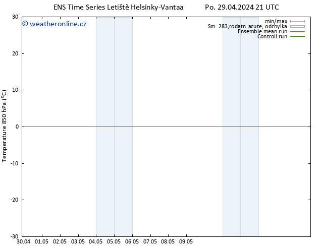 Temp. 850 hPa GEFS TS Út 07.05.2024 21 UTC