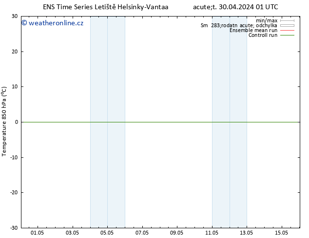 Temp. 850 hPa GEFS TS Út 30.04.2024 01 UTC