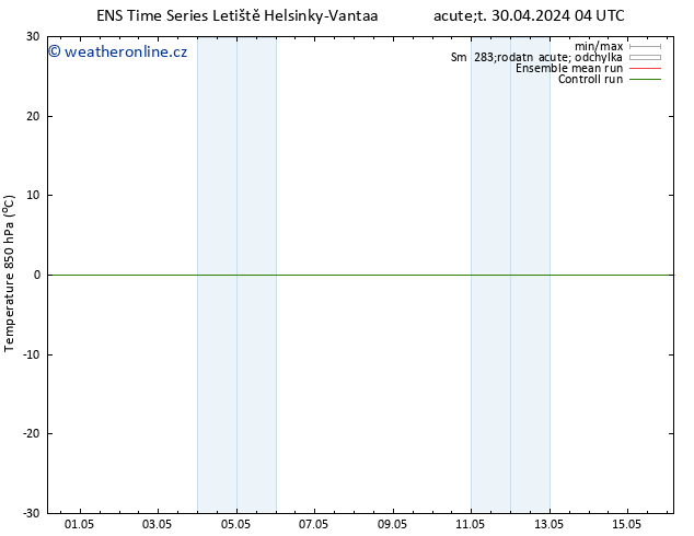 Temp. 850 hPa GEFS TS Út 30.04.2024 04 UTC