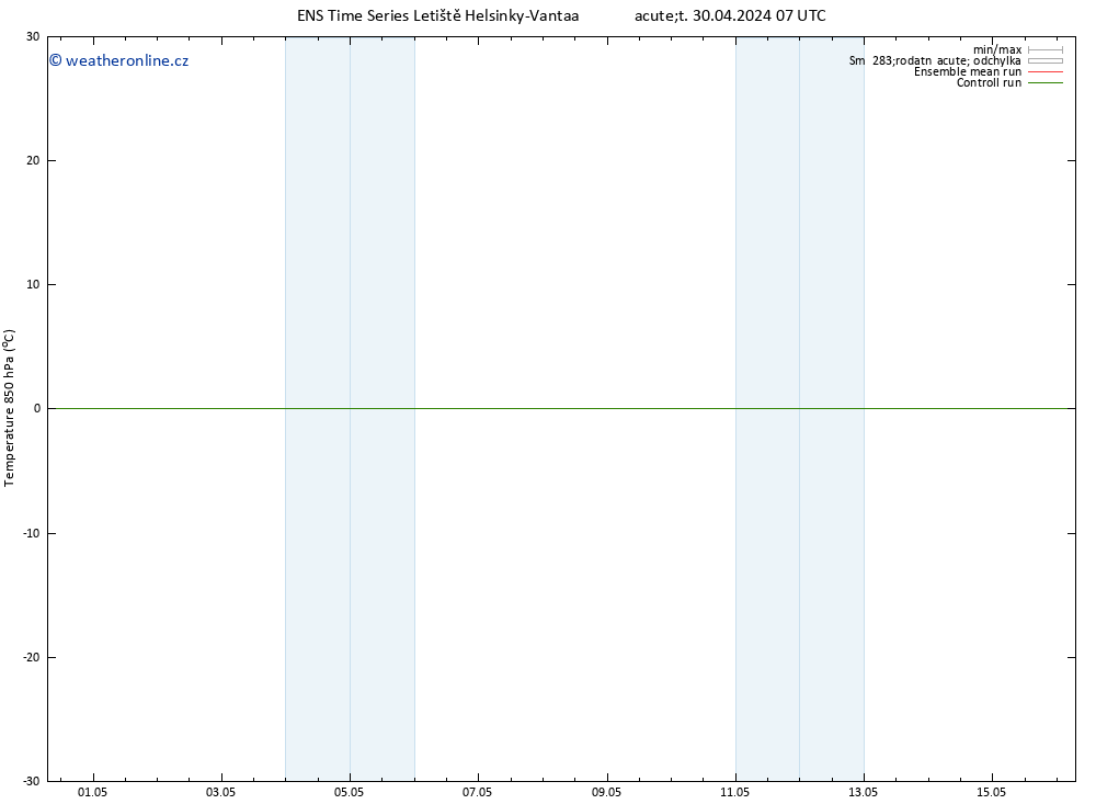 Temp. 850 hPa GEFS TS Út 30.04.2024 07 UTC