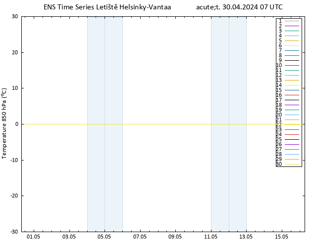 Temp. 850 hPa GEFS TS Út 30.04.2024 07 UTC