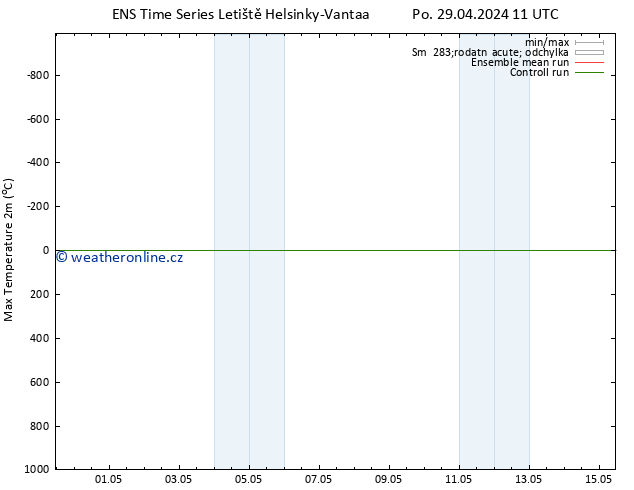 Nejvyšší teplota (2m) GEFS TS Út 30.04.2024 11 UTC