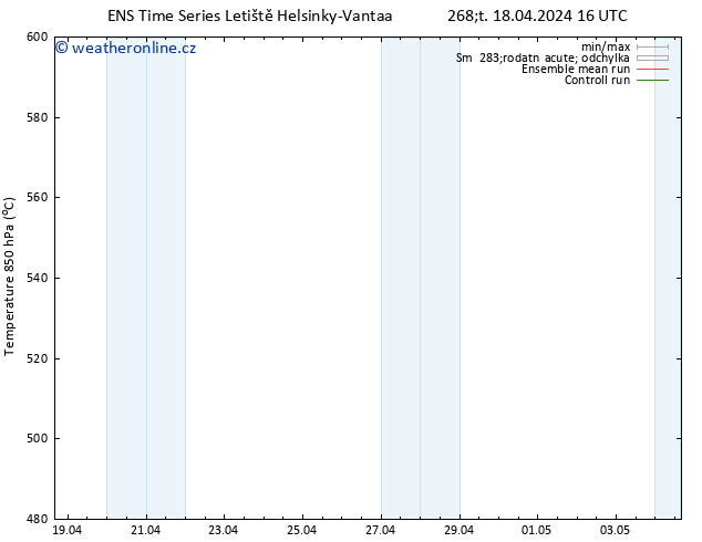 Height 500 hPa GEFS TS Čt 18.04.2024 16 UTC