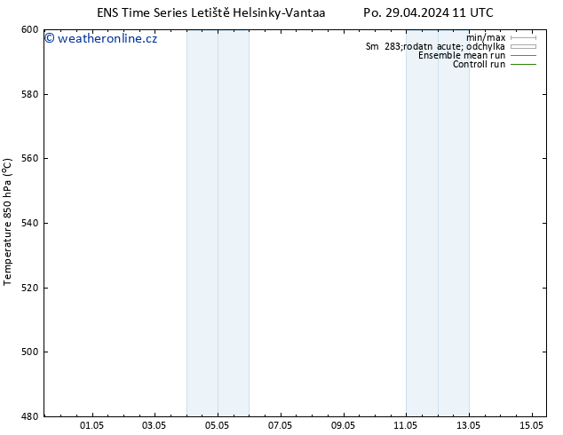 Height 500 hPa GEFS TS Po 29.04.2024 17 UTC