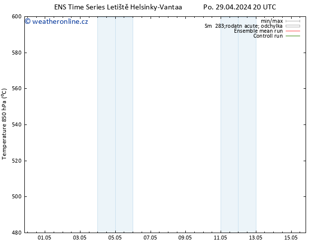 Height 500 hPa GEFS TS Út 30.04.2024 08 UTC