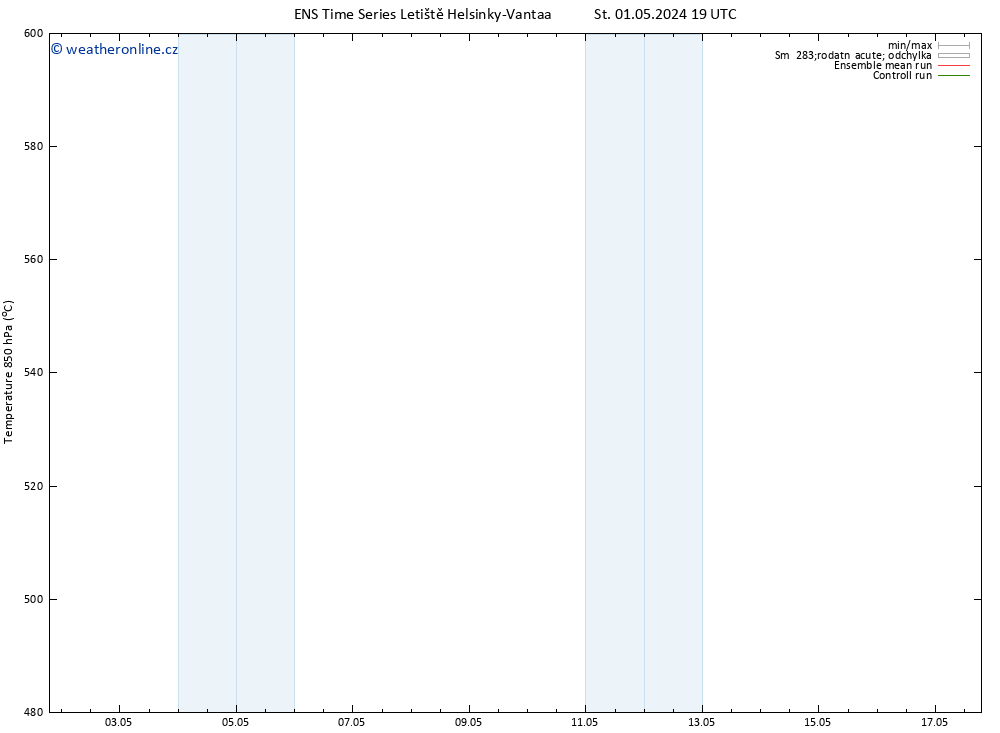 Height 500 hPa GEFS TS St 01.05.2024 19 UTC