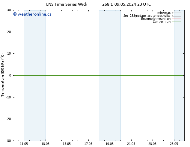 Temp. 850 hPa GEFS TS Čt 16.05.2024 23 UTC