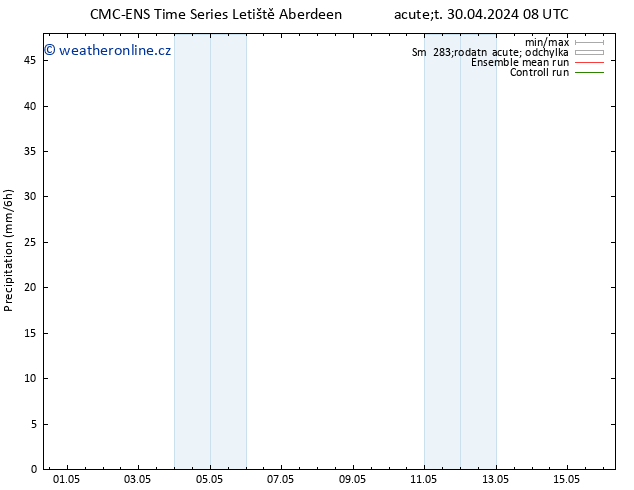 Srážky CMC TS Út 30.04.2024 14 UTC