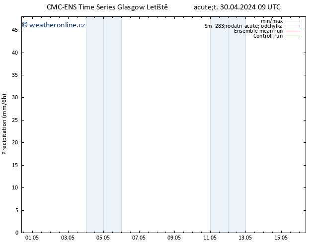 Srážky CMC TS Út 30.04.2024 15 UTC