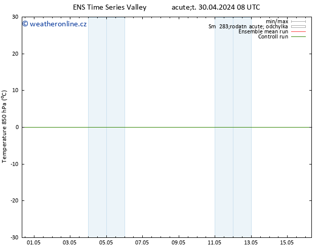 Temp. 850 hPa GEFS TS Út 30.04.2024 08 UTC