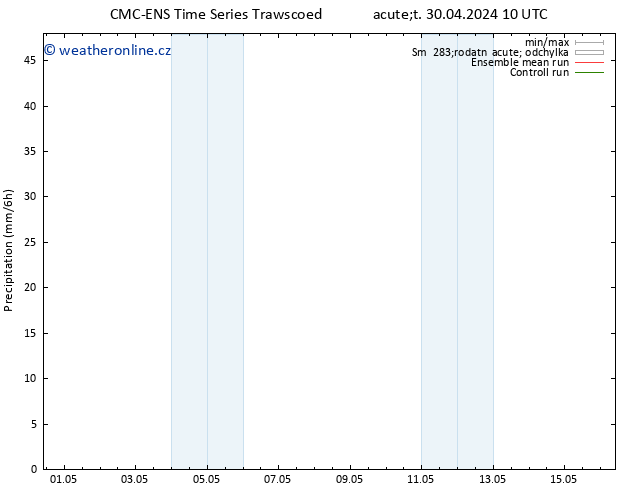 Srážky CMC TS Út 30.04.2024 16 UTC